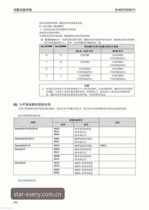 每刻权威在线RHB6中文下载哪个好？实战派教你选版本、避坑点