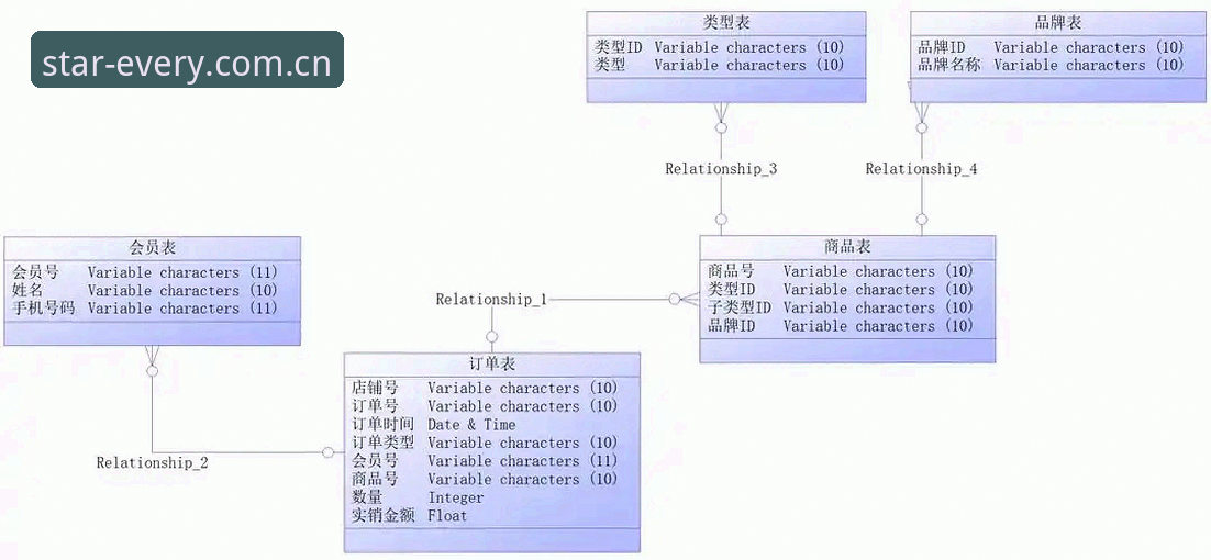 每刻权威在线体育资讯详解：数据逻辑与实用指南